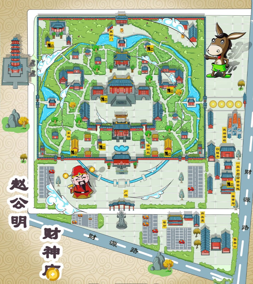 福州寺庙类手绘地图